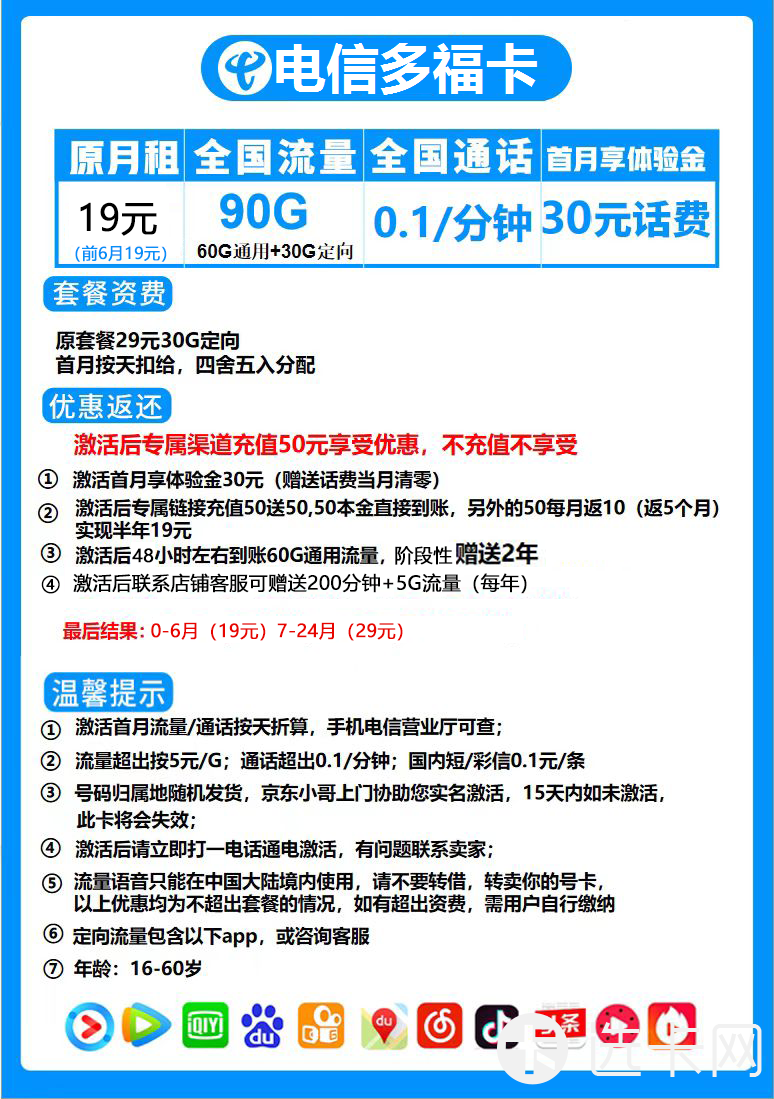 电信多福卡19元包60G通用流量+30G定向流量+通话0.1
