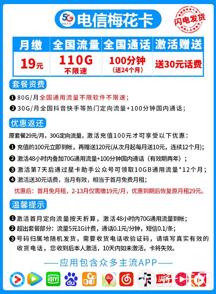 电信梅花卡19元月包80G通用流量+30G定向流量+100分