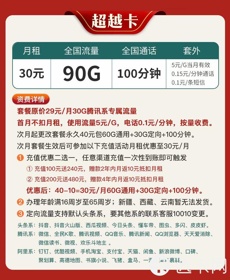联通超越卡30元月包60G通用流量+30G定向流量+100分