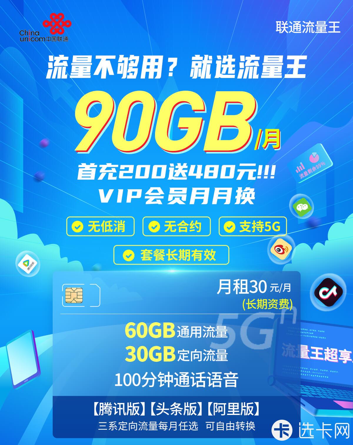 联通友情卡30元包60G通用流量+30G定向流量+100分钟